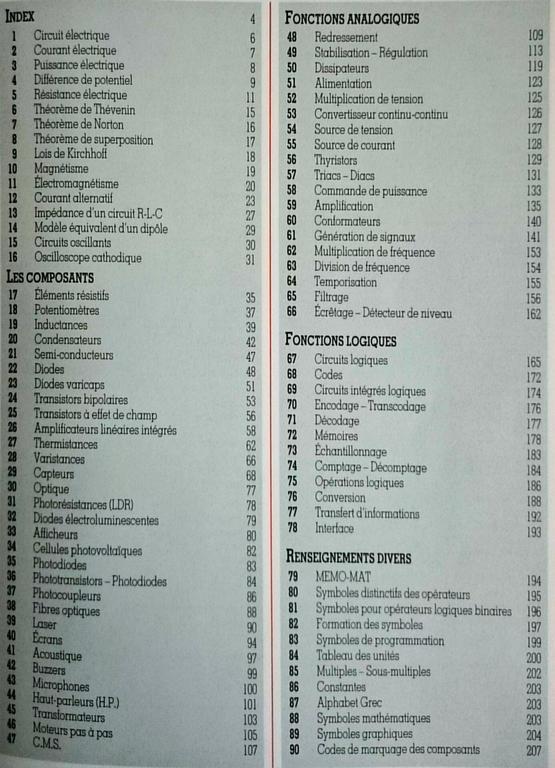 Table des matires