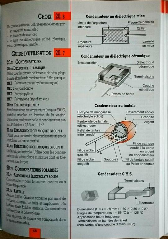 Condensateur description